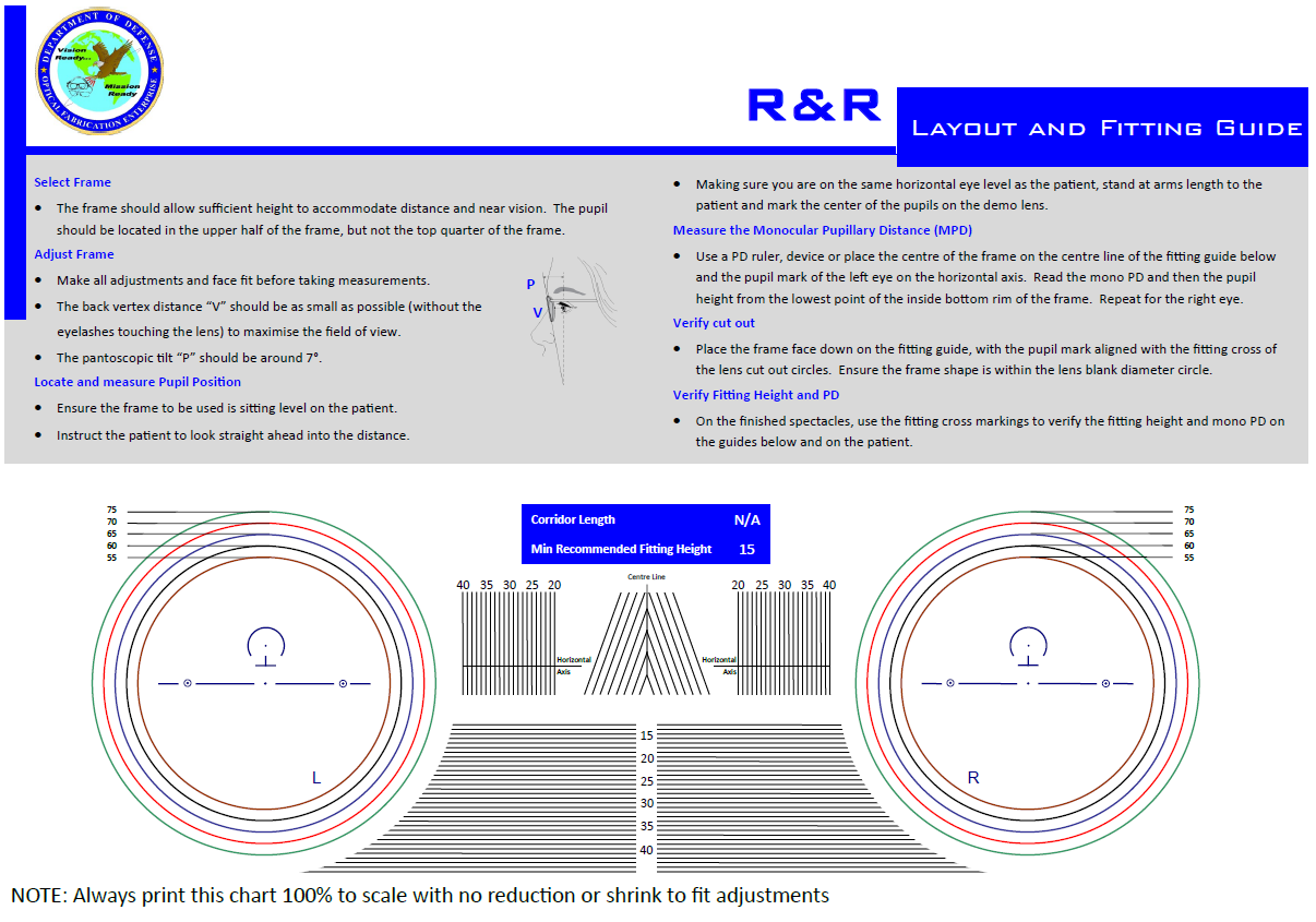 R&R Relax Layout And Fitting Guide